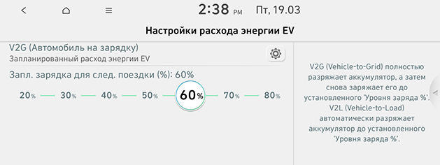 US4_rus%2013.ev-charge-transfer_210329.png